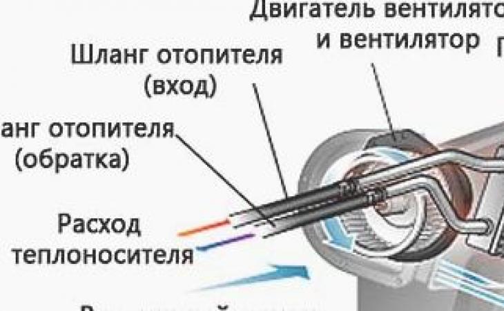 Схема печки ланос